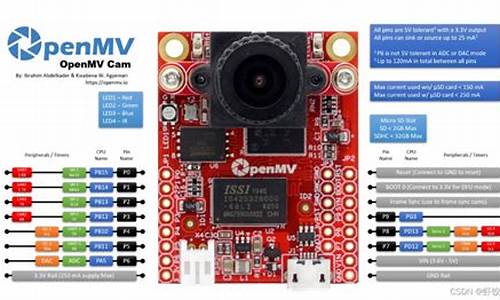 openmv 源码分析